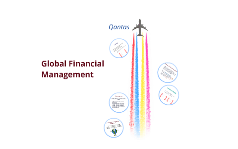 management global financial