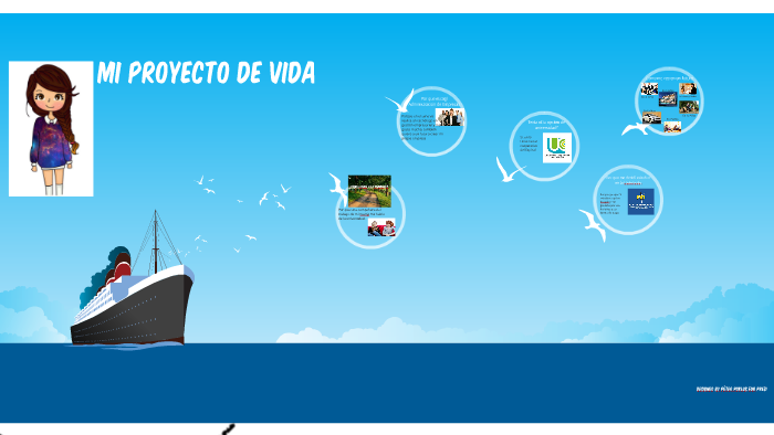 Mi Proyecto de Vida by Camila Rodriguez on Prezi
