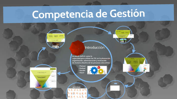 Competencia de Gestion by Arnold Cortes