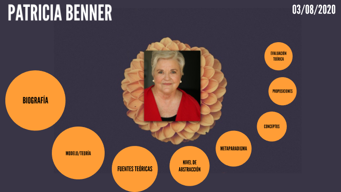 Patricia Benner by Sheccid Cervantes on Prezi