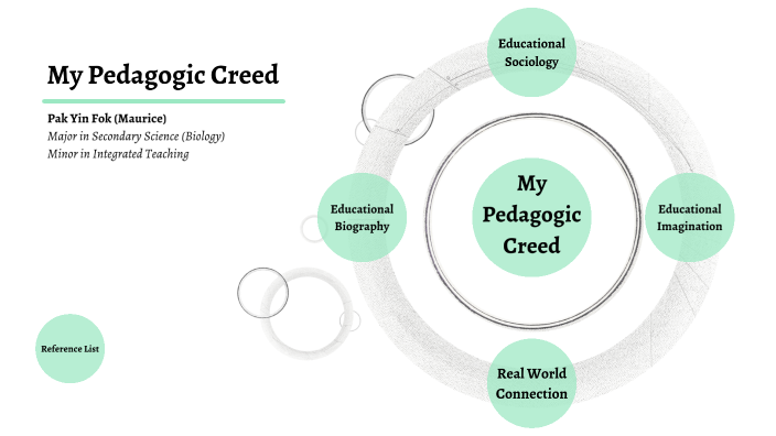 My Pedagogic Creed by Maurice Fok on Prezi