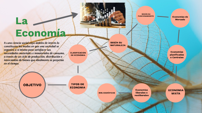 La Economia by Tatiana Quishpe on Prezi