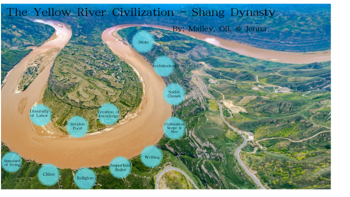 yellow river valley civilization xia dynasty