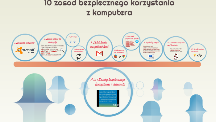 Zasady Korzystania Z Komputera 10 zasad bezpiecznego korzystania z komputera by Kamila Polito on Prezi