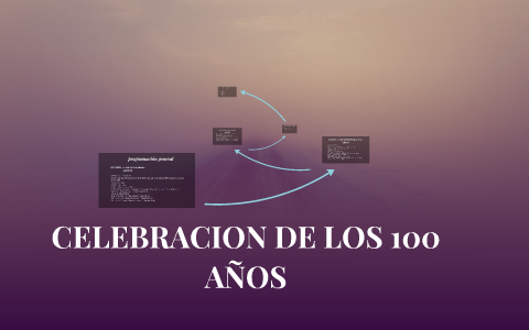 Celebración De Los 100 Años By Carolina Tabares On Prezi