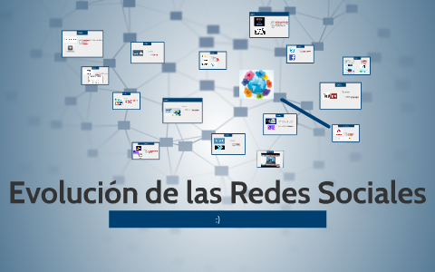 Evolución de las Redes Sociales by Bego Garay on Prezi