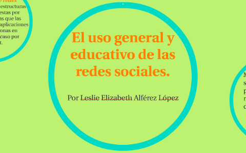 El uso general y educativo de las redes sociales. by on Prezi