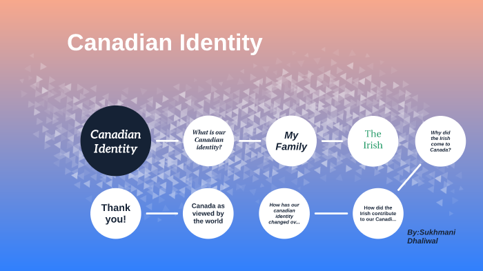 canadian-identity-by-sukhmani-dhaliwal