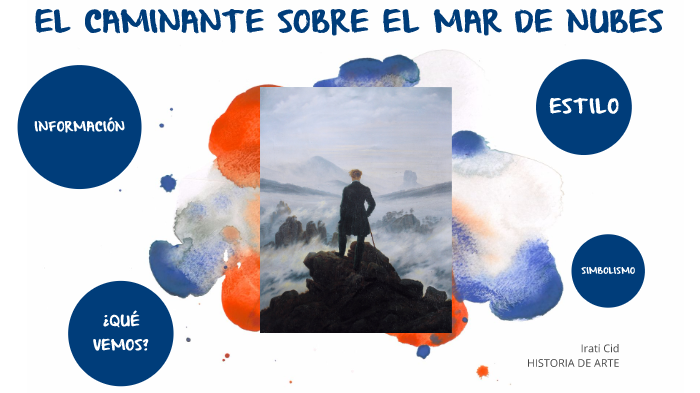 El caminante sobre el mar de nubes by Irati Cid Carrón on Prezi