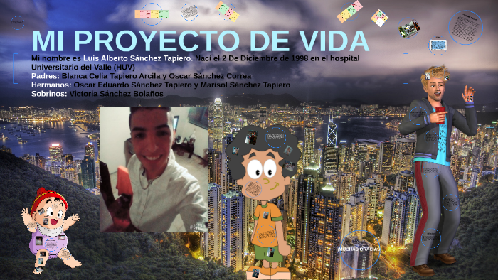 MI PROYECTO DE VIDA by Luis Sanchez Tapiero on Prezi