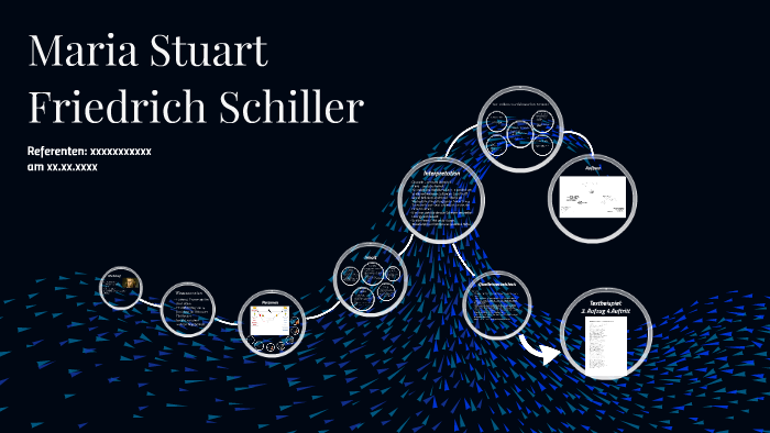 Maria Stuart 10.01.2017 by Luca Riedl on Prezi