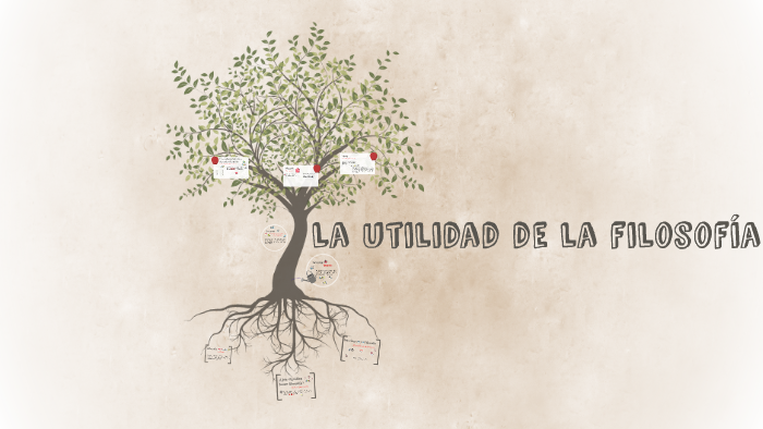 La utilidad de la filosofía by Nicole Mora on Prezi