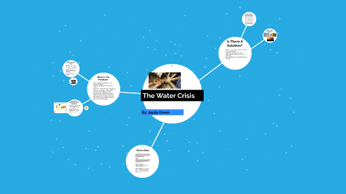 The Water Crisis by Jayde Green on Prezi