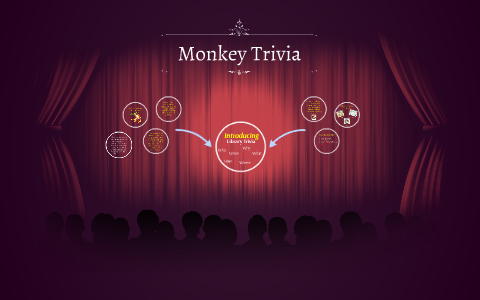 Monkey Trivia by Ann Brown on Prezi
