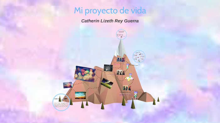 Mi proyecto de vida by Catherin Rey on Prezi