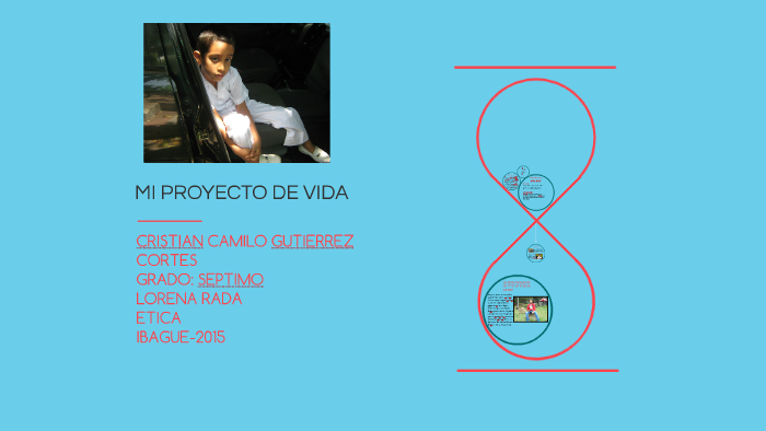 MI PROYECTO DE VIDA by Cristian Gutierrez on Prezi