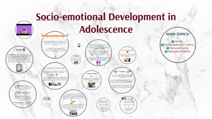 socio-emotional-development-in-adolescence-by-juliana-freitas-on-prezi