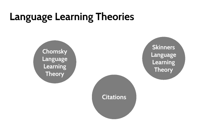 language learning theories by Andrew Schwartz on Prezi