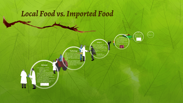 local food vs imported food