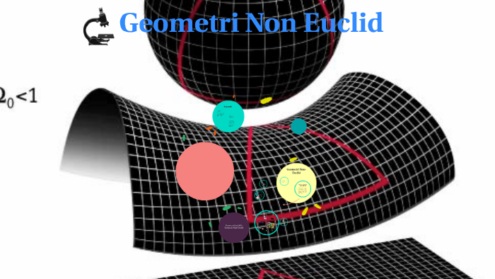 non euclidean geometry hp lovecraft