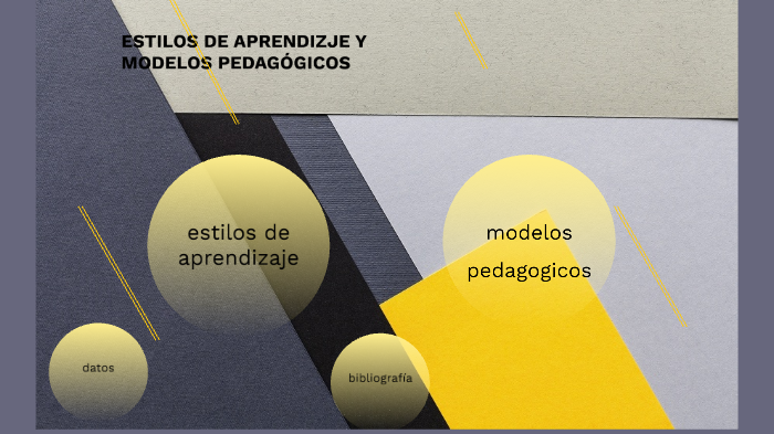 ESTILOS DE APRENDIZAJE by Alberto Ruiz on Prezi