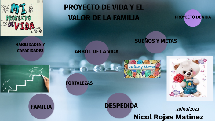 Proyecto de vida by Nicol Rojas on Prezi