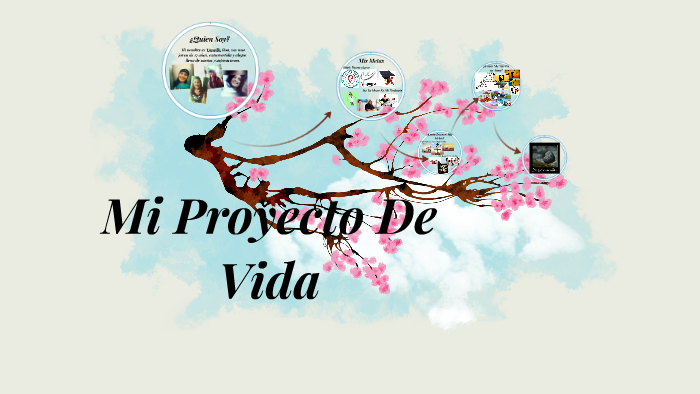 Mi Proyecto De Vida by Yuneilly Roa Ramirez on Prezi