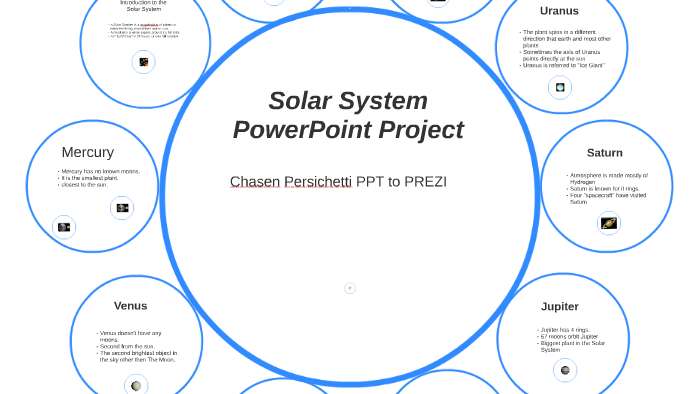 Solar System PowerPoint Project by Chasen Persichetti on Prezi