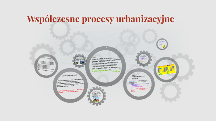 Współczesne Procesy Urbanizacyjne Geografia Cz.2 Sprawdzian Chomikuj