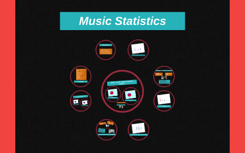 Music Statistics By Simmy Brar On Prezi