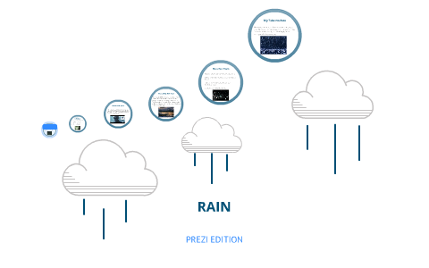 Weather Presentation by Kai Jocson on Prezi