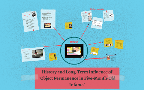 object permanence stage