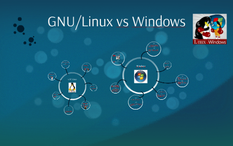 GNU/Linux vs Windows by Diogo Brito on Prezi