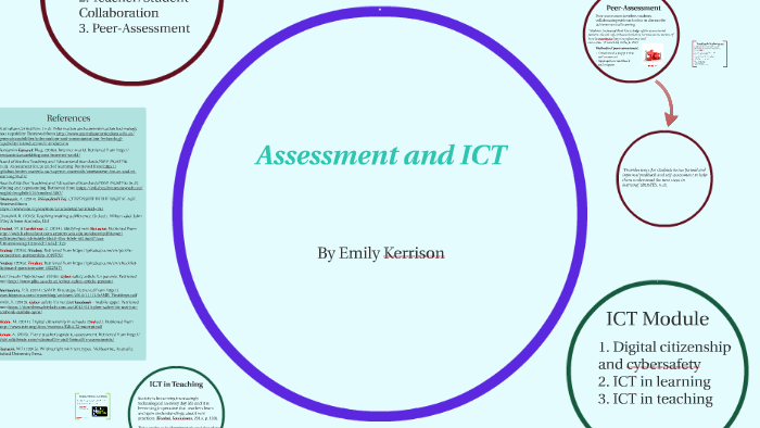 EDU20001 Assignment 2: Presentation using ICT by Emily Kerrison on Prezi