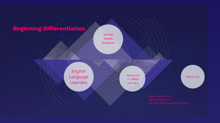 Ways to Differentiate Instruction by Maria Perez on Prezi