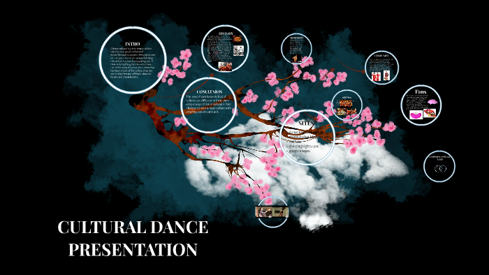 CULTURAL DANCE PRESENTATION by tania hernandez on Prezi