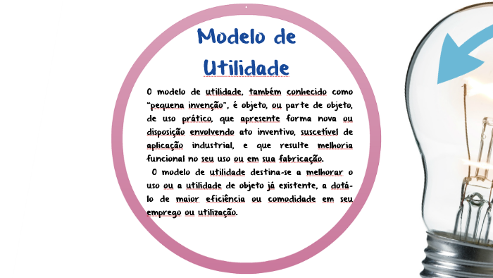 Modelo de Utilidade by andressa novaes