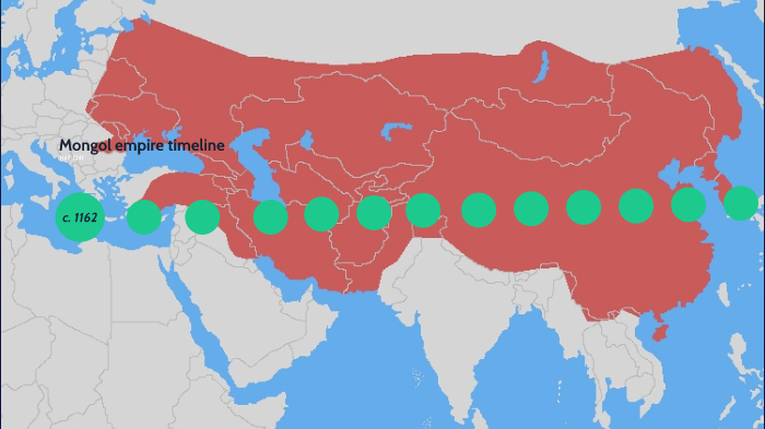 Mongol Empire Timeline By Lukas Hronik On Prezi   Jkess2dqe4cf67xqmkmz3y44jp6jc3sachvcdoaizecfr3dnitcq 3 0 