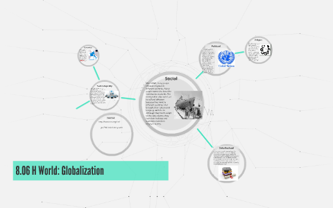 8.06 H World: Globalization by Carly Maas on Prezi