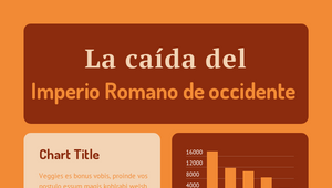 La caída del Imperio Romano de occidente by Victoria Martel on Prezi Design