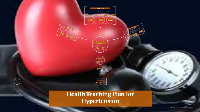 Health Teaching Plan For Hypertension By Vallelyn Samonte