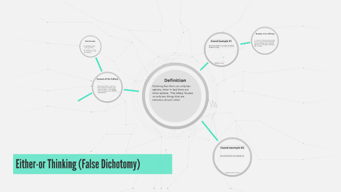 Either Or Thinking False Dichotomy By Aaron Macmurdo