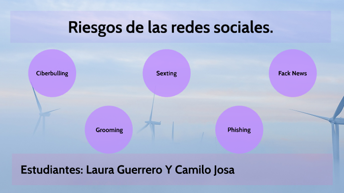 Riesgos de las redes sociales by laura guerrero on Prezi