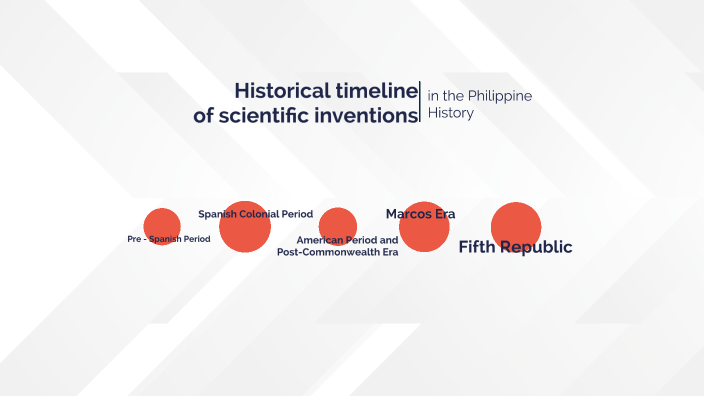 Historical Timeline Of Scientific Inventions In The Philippines Photo My Xxx Hot Girl