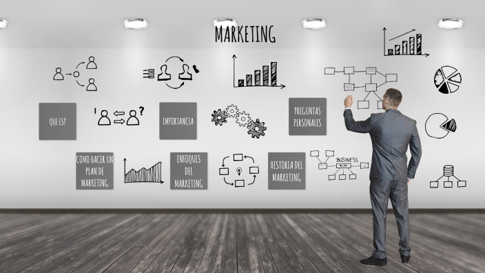 PLAN DE MARKETING by aaron serrano on Prezi