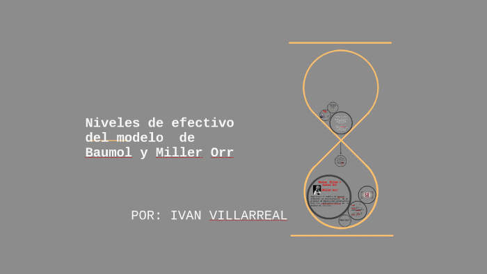 Niveles de efectivo del modelo de Baumol y Miller orr by Ivan Villarreal