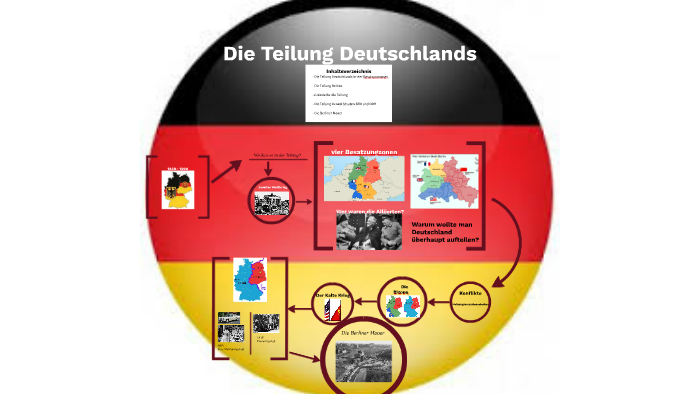 Die Teilung Deutschlands by mario cz on Prezi