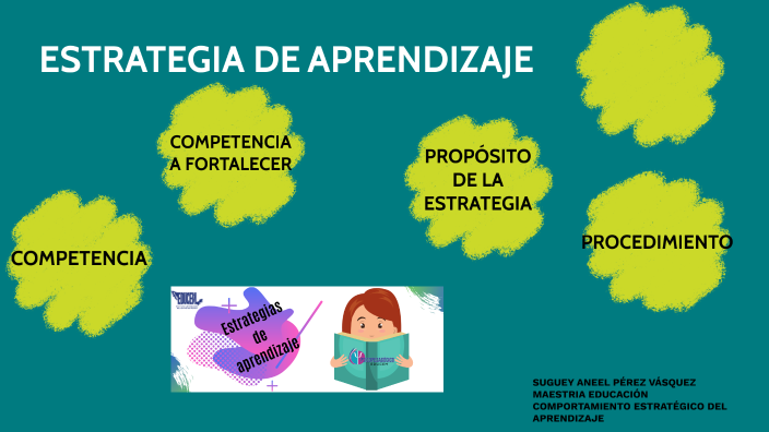 Estrategias de Aprendizaje by SUGUEY ANEEL PEREZ on Prezi