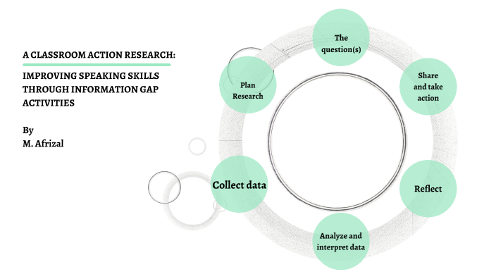 A CLASSROOM ACTION RESEARCH by Nurah Siddik on Prezi