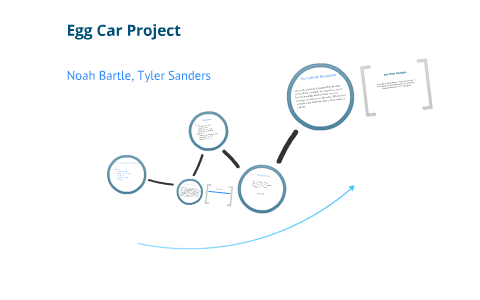 egg car project names